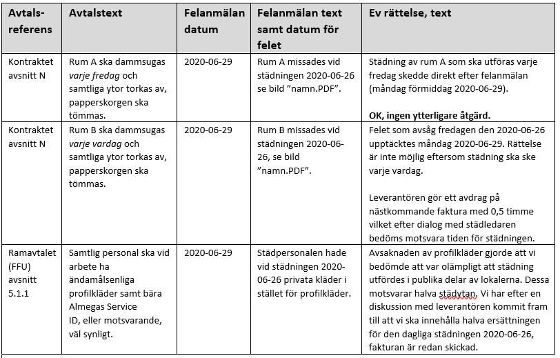 St&auml;dtj&auml;nster.jpg