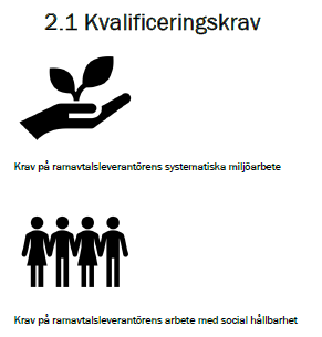 Symboler