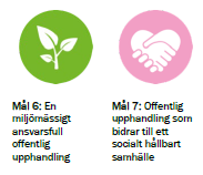 Symboler