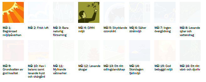 Symboler